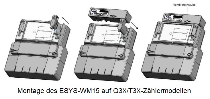 Wireless M-Bus Modul ESYS-WM15