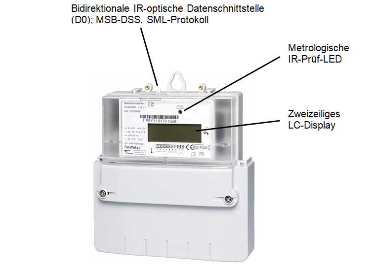 Gleichstromzähler D1A (Software Version 12.03)