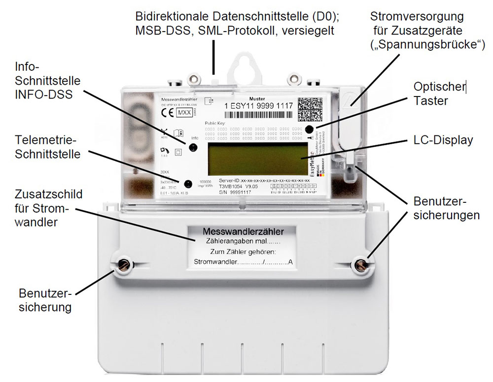 Messwandlerzähler T3M (Software Version 9.09)